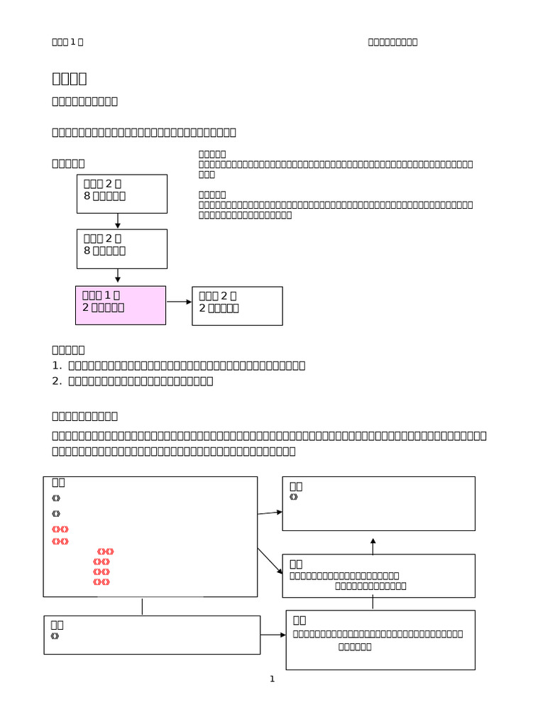 6a02 TG | PDF