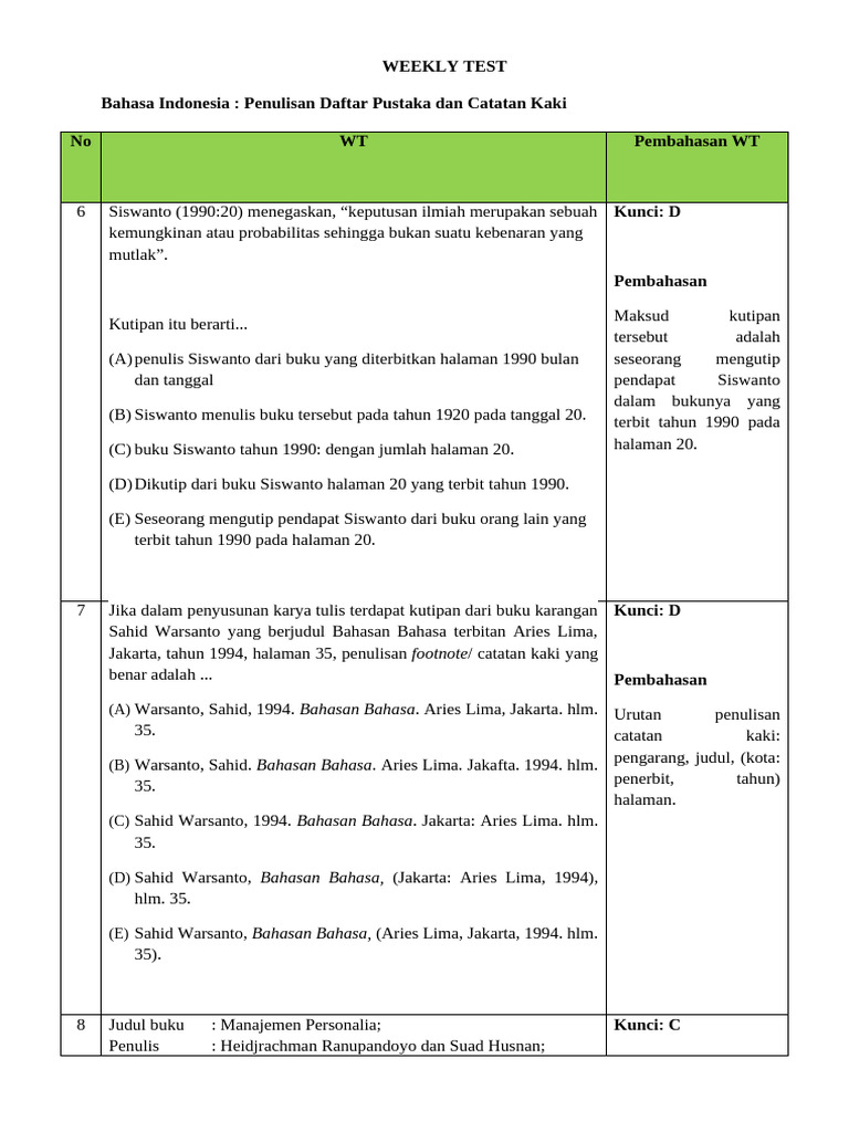 Panduan Penulisan Kutipan dan Daftar Pustaka | PDF