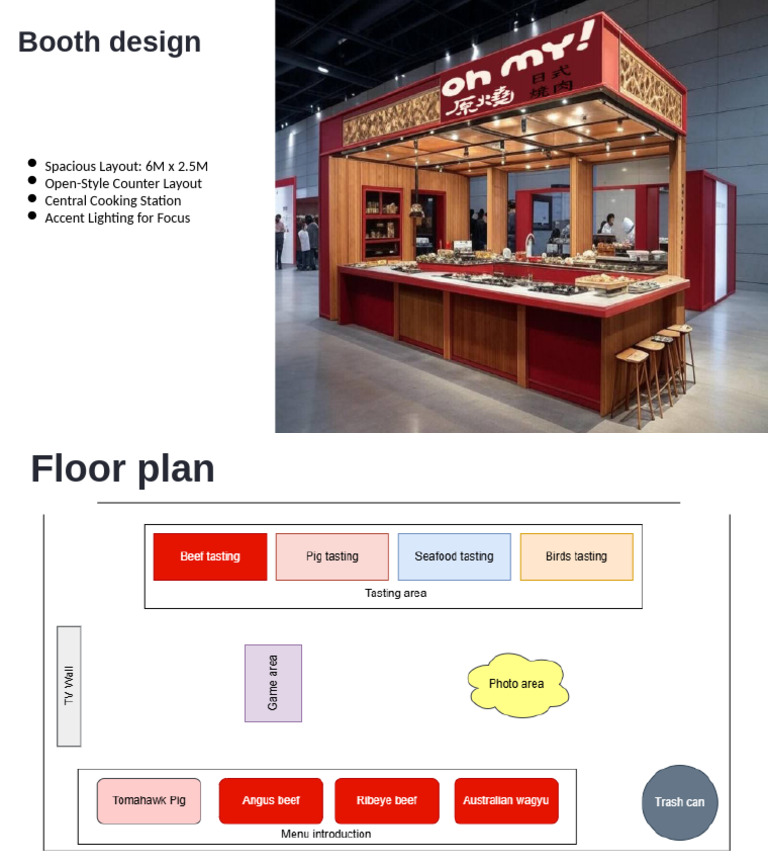 Booth Design - Floor Plan | PDF