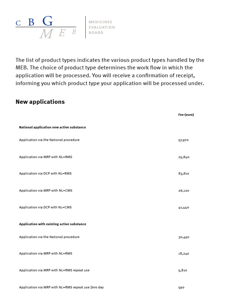 Fees and Product Types - Medicines Evaluation Board | PDF | Medical ...