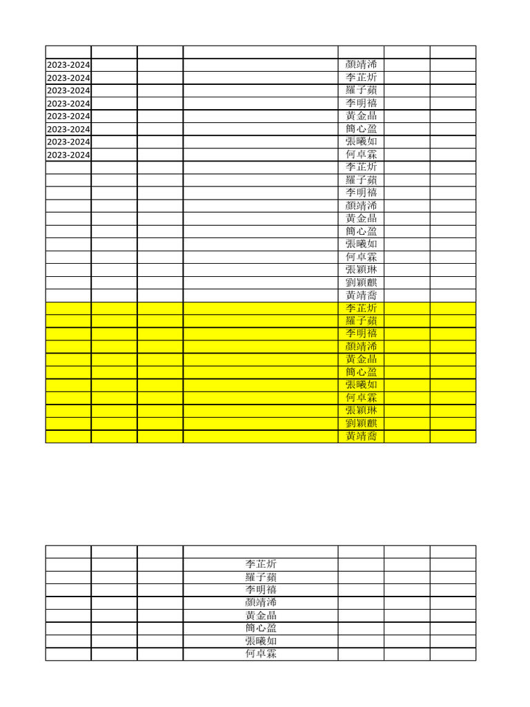 Student Class and Leadership Roles 2023-2026 | PDF