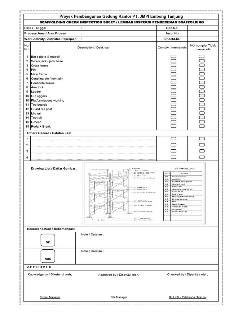 Scaffolding Inspection Checklist Template | PDF