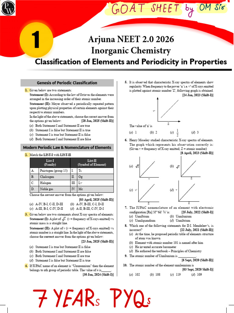 68c55e3554be7dd2244fc423 - ## - Classification of Elements and ...