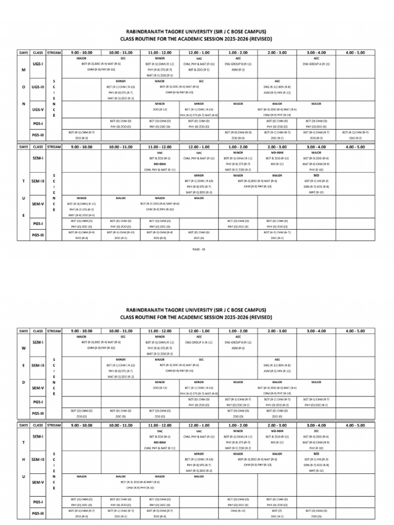 New Routine (Science) | PDF