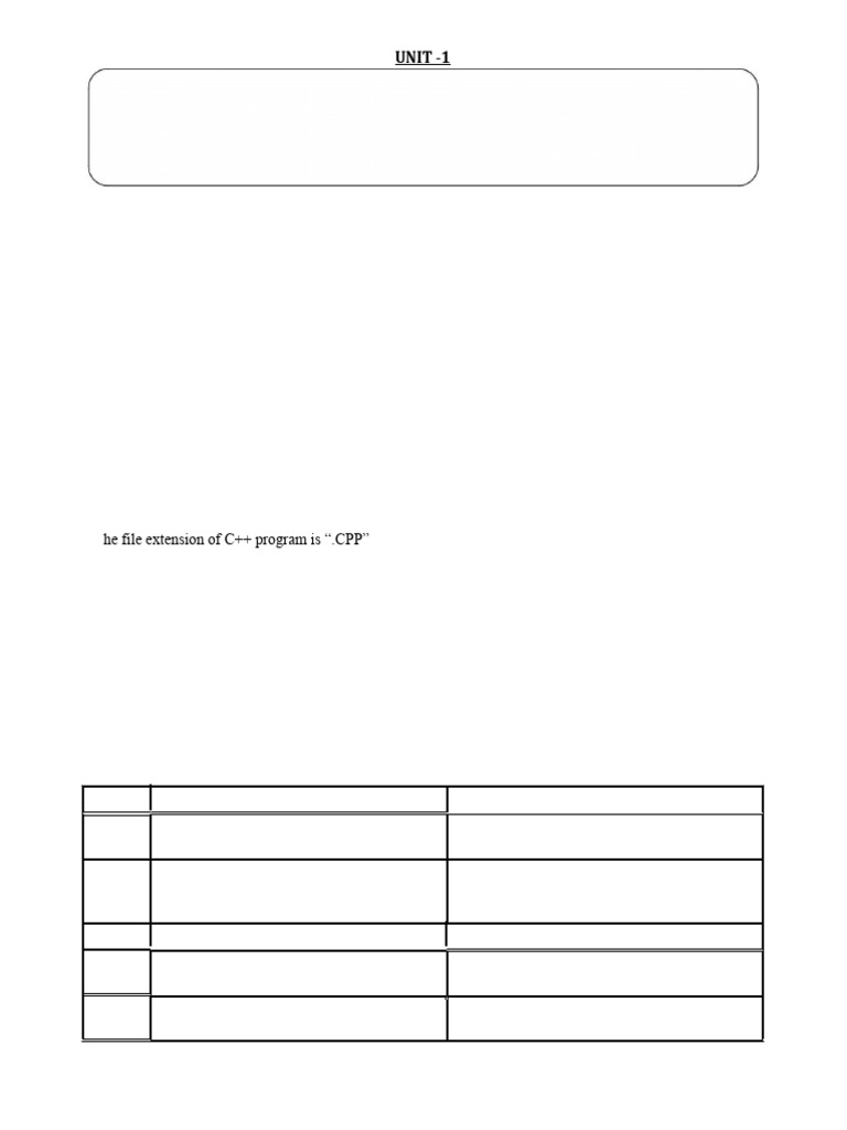 OOP vs POP: C++ and C Language Concepts | PDF | Boolean Data Type ...