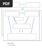 Salkovskis OCD Model Overview | PDF