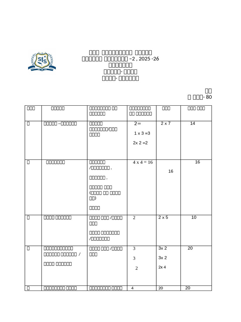Blue Print Pa - 2 Class 9 - 2025 - 26 | PDF