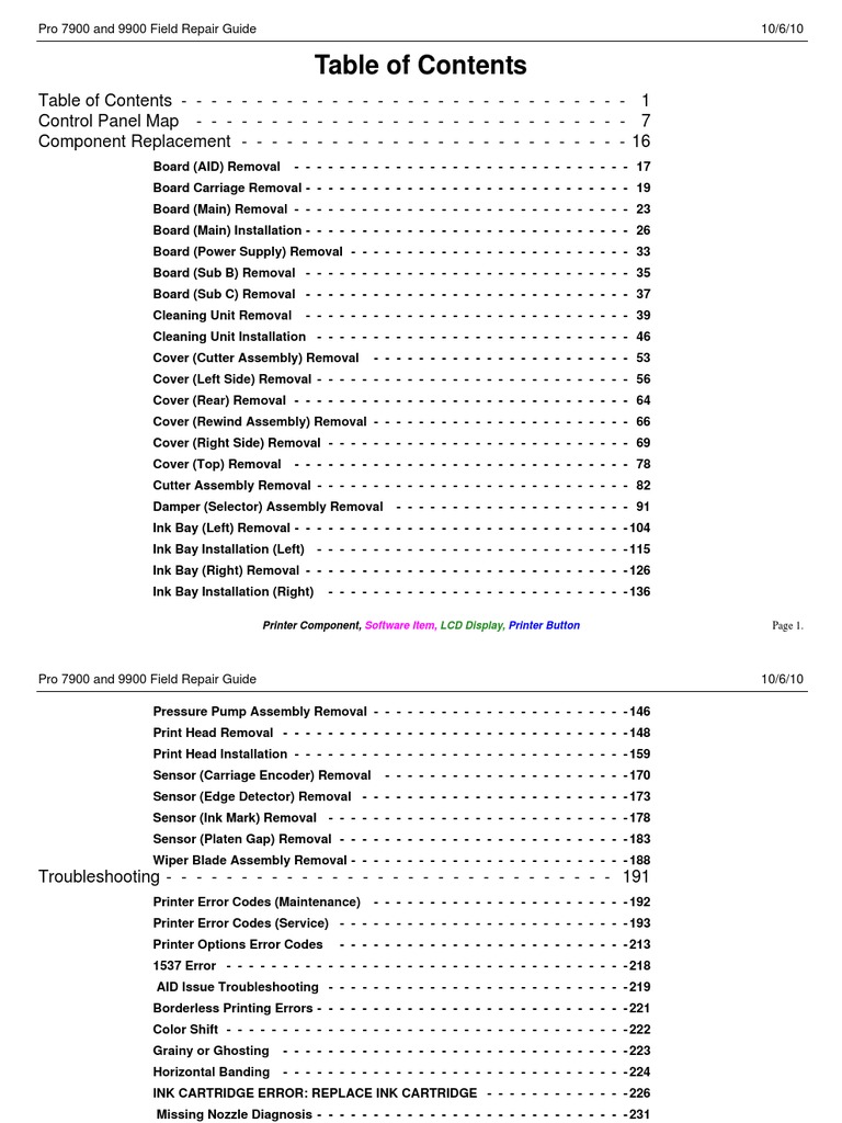EPSON Pro 7900 and 9900 Field Repair Guide | Electrical Connector | Printer  (Computing)