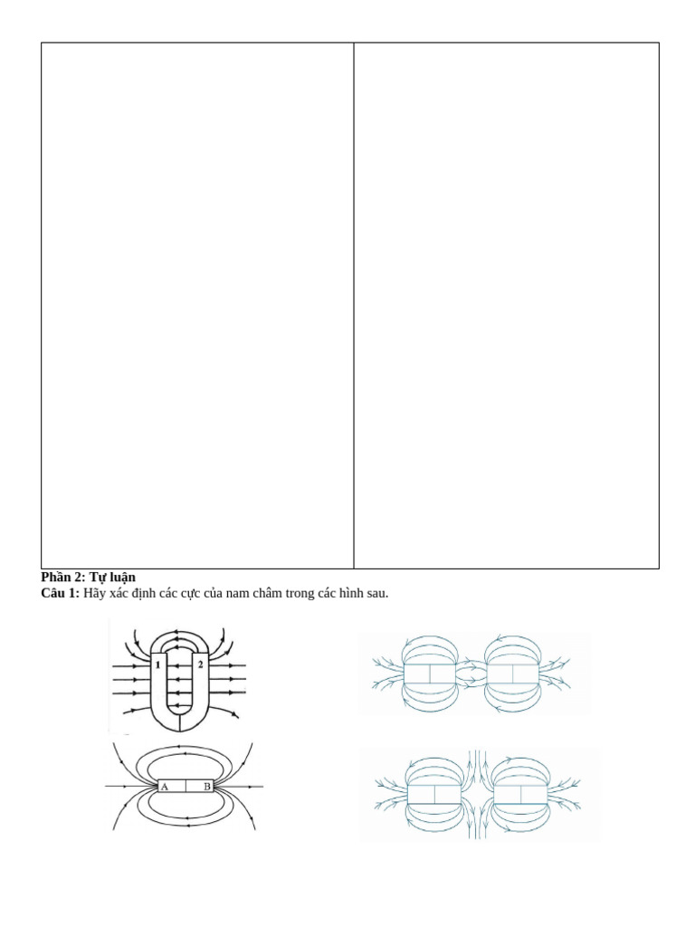 Đề Cương Cuối Kì 2 KHTN 7 | PDF