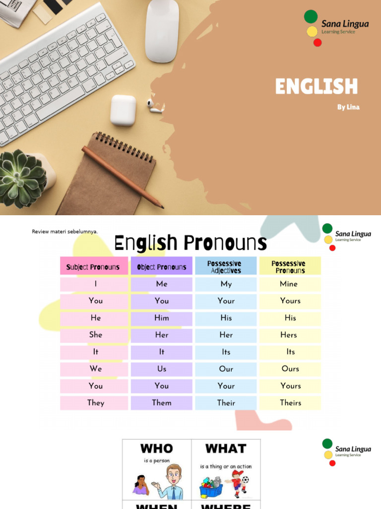 Pengertian dan Contoh Prepositions | PDF