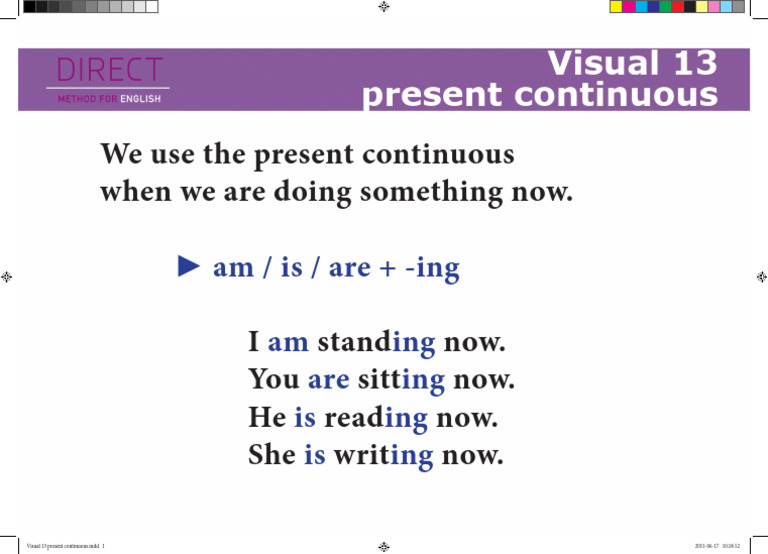 Visual 13 Present Continuous | PDF