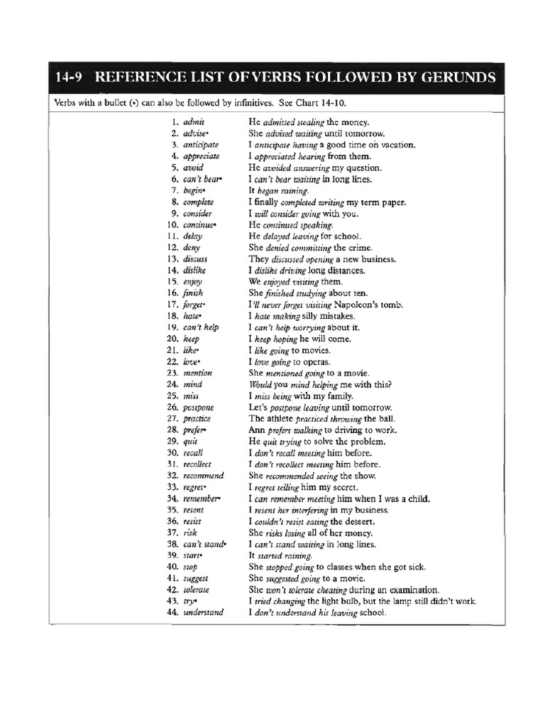 Gerunds Infinitives List | PDF