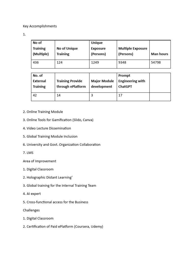Key Accomplishments | PDF