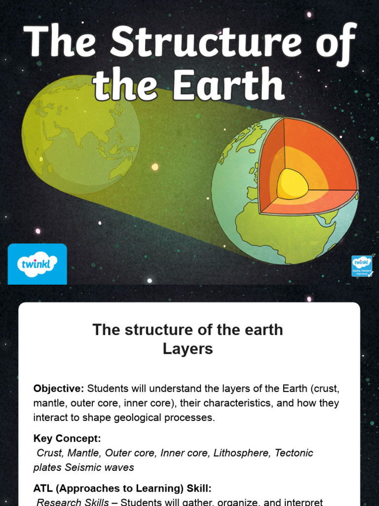 Layers of the Earth Explained | PDF | Earth | Planetary Core
