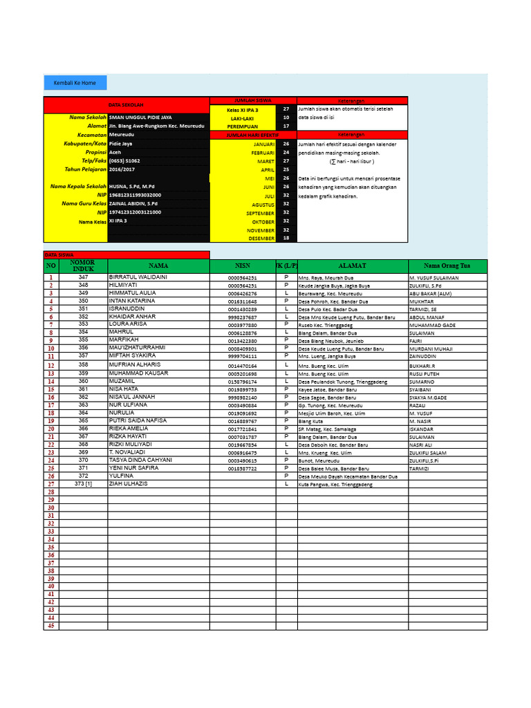 Data Siswa Kelas XI IPA 3 SMAN Pidie Jaya | PDF