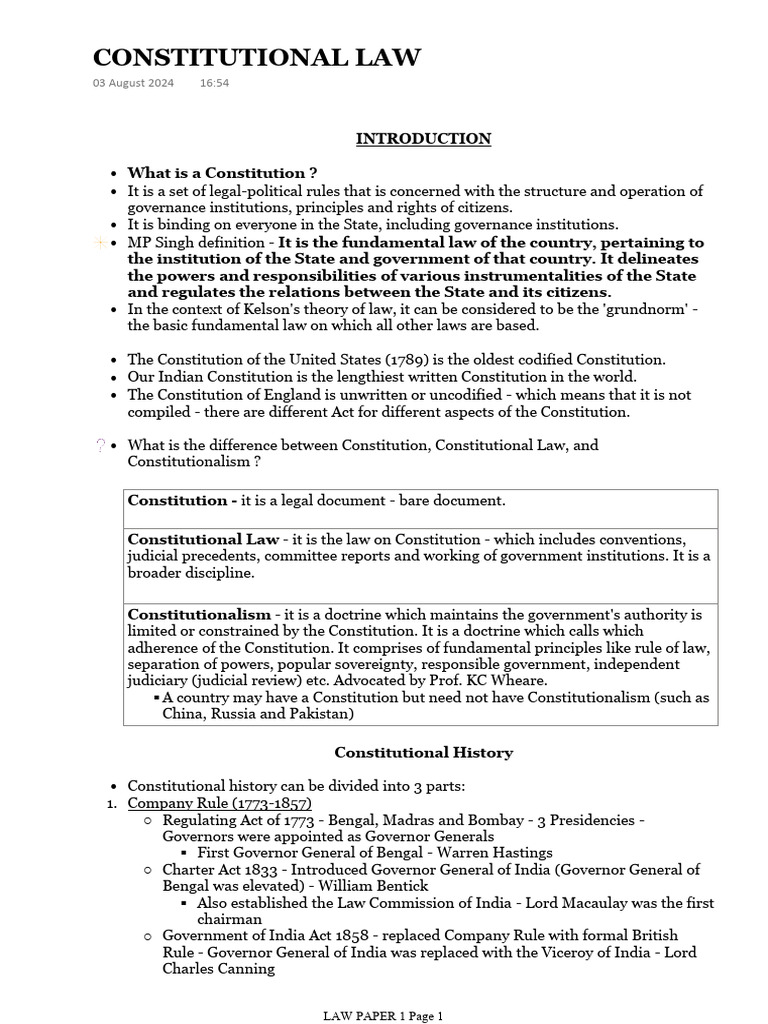 Understanding Constitutional Law Basics | PDF | Constitution | Citizenship