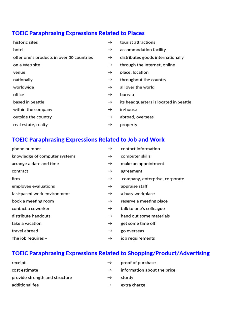 TOEIC Paraphrasing Expressions Related To Places - Part 7docx | PDF