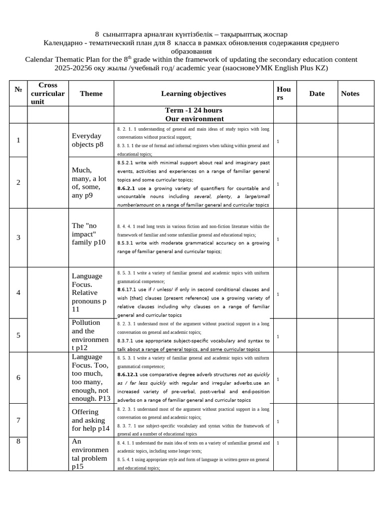 8th Grade Thematic Education Plan 2025-2026 | PDF | Syntax | Vocabulary