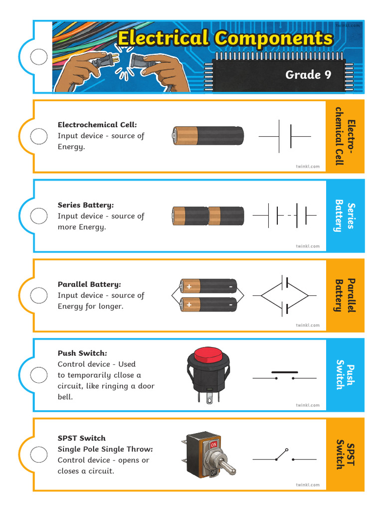 Grade 9 Electrical Components Guide | PDF | Switch | Series And ...