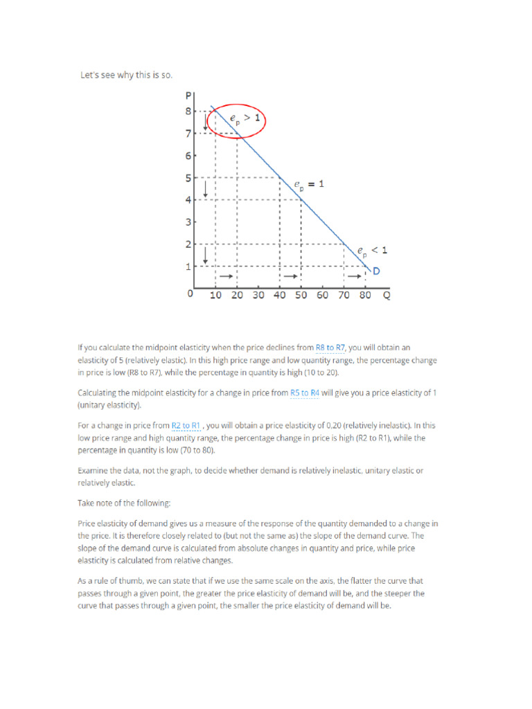 Elasticity and Demand Curve | PDF
