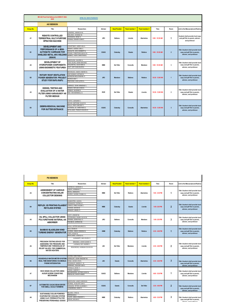 ME 422 Final Oral Defense Schedule | PDF | Mechanical Engineering