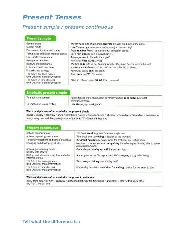 Understanding Present Tenses Usage | PDF