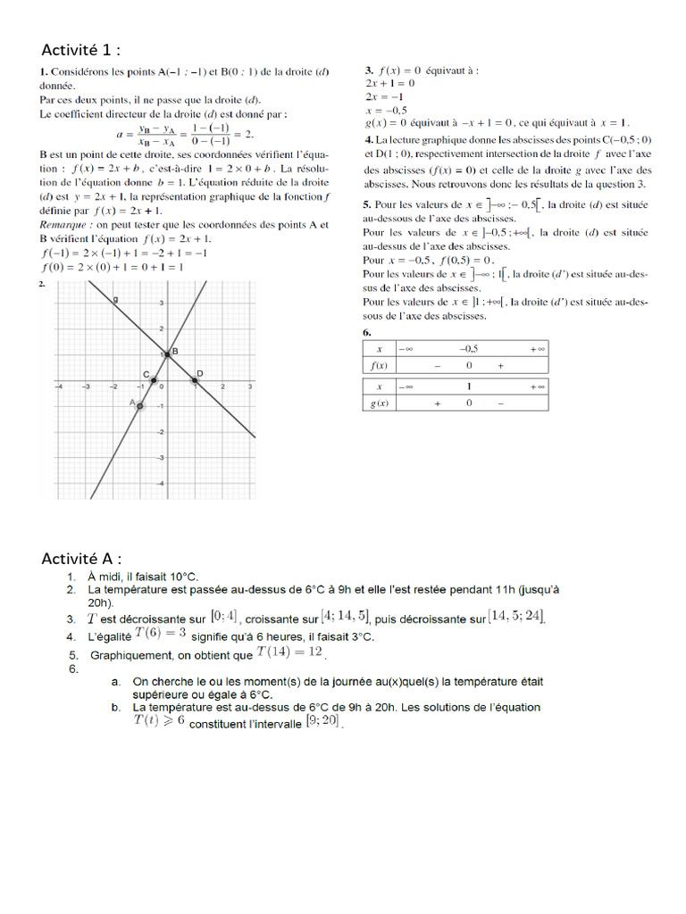 Fonctions - Activité Correction | PDF