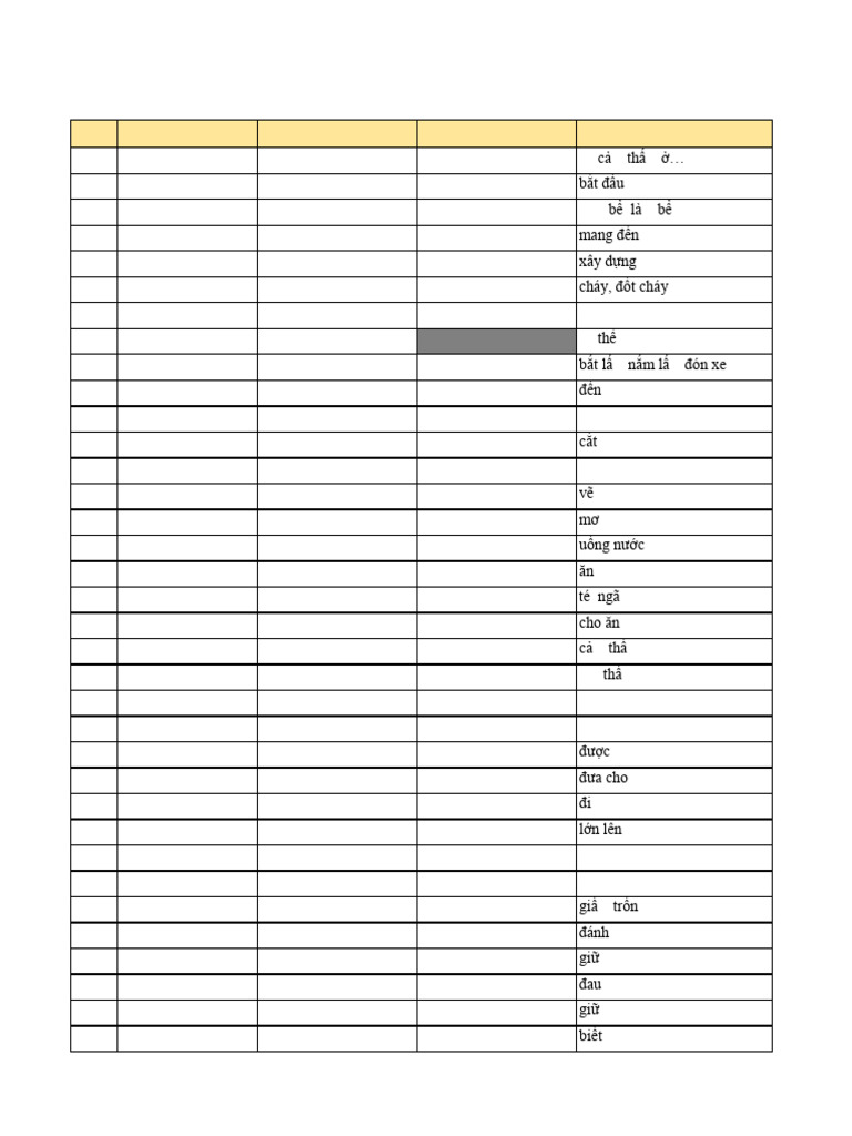 Common Irregular Verbs List | PDF | Linguistic Morphology | Semantic Units
