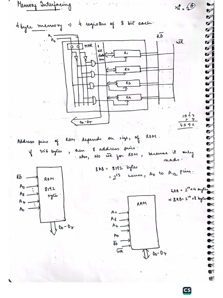 8085 Memory Interfacing | PDF