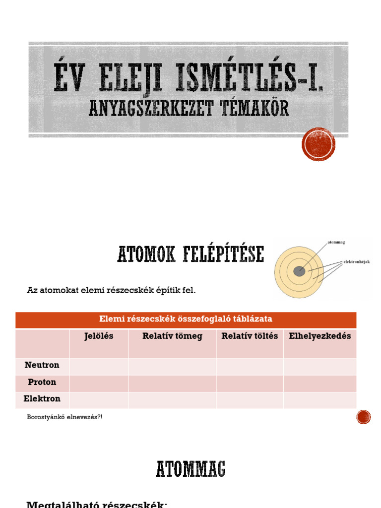Év Eleji Ismétlés-I | PDF