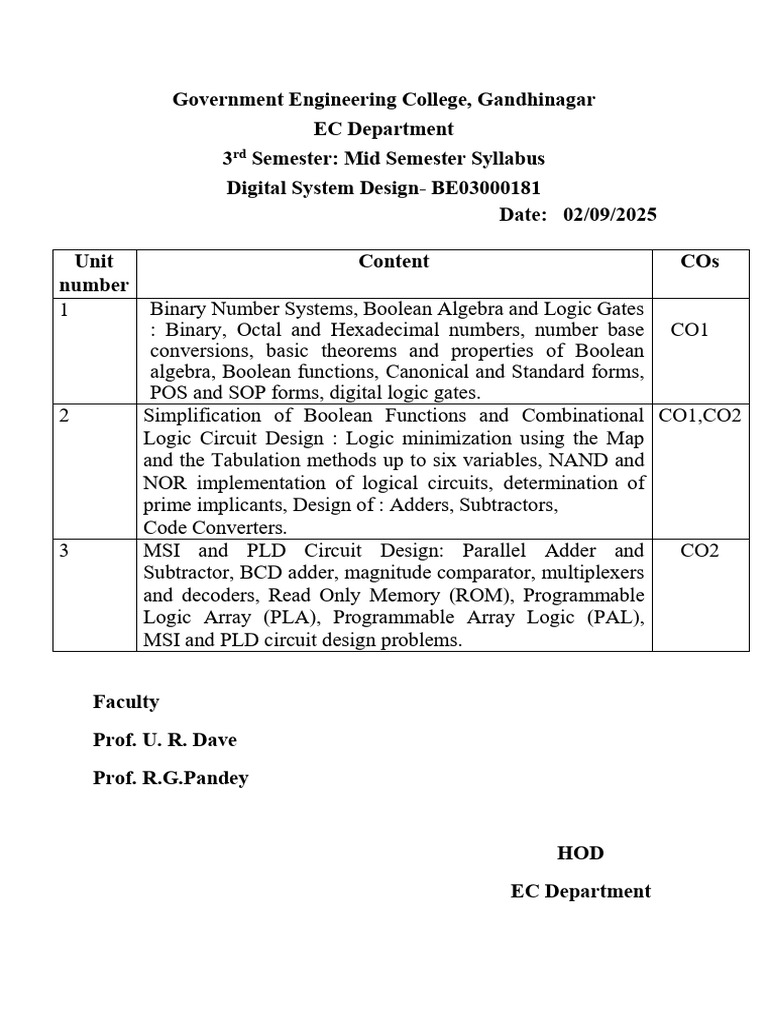 Digital System Design Syllabus - GEC Gandhinagar | PDF