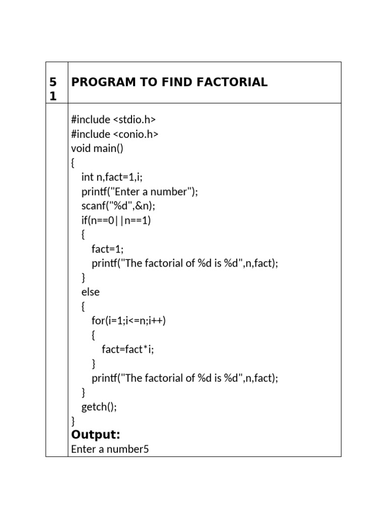 C Programs for Math Operations | PDF | Computer Standards | Computer ...