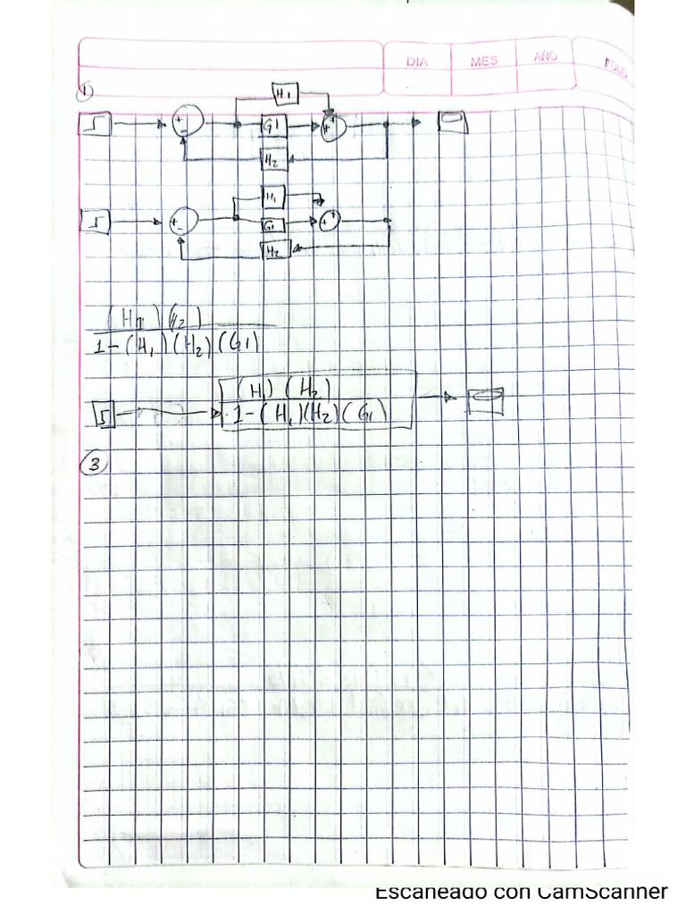 Musael | PDF