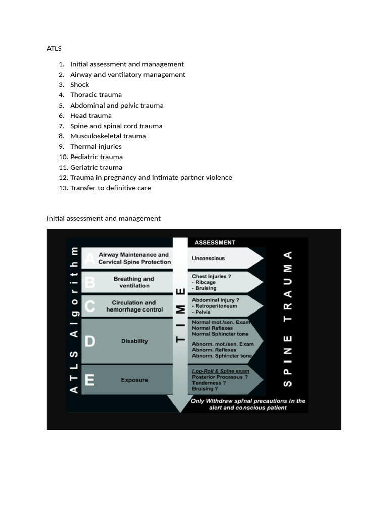 Comprehensive Trauma Management Guide | PDF