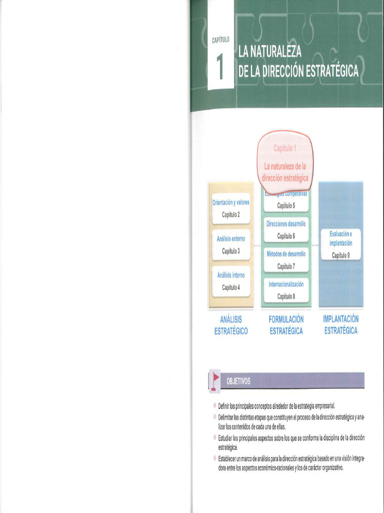 Fundamentos de Direcciòn Estratégica de La Empresa Escaneo Compressed ...