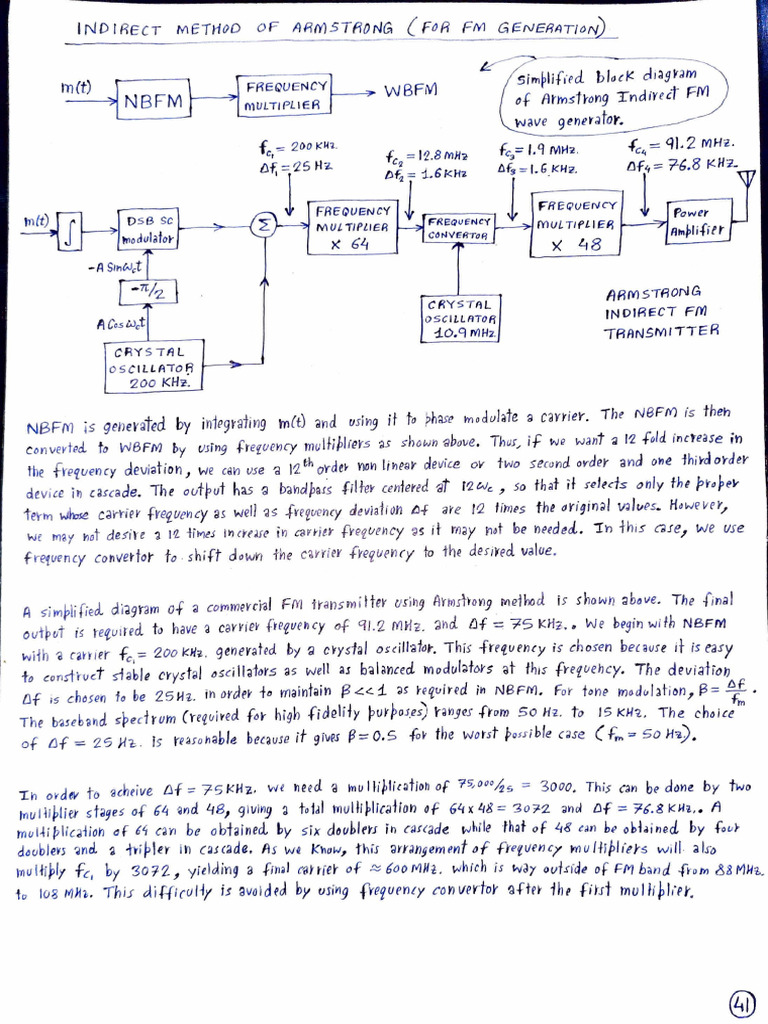 Indirect FM Generation Method Explained | PDF | Frequency Modulation ...