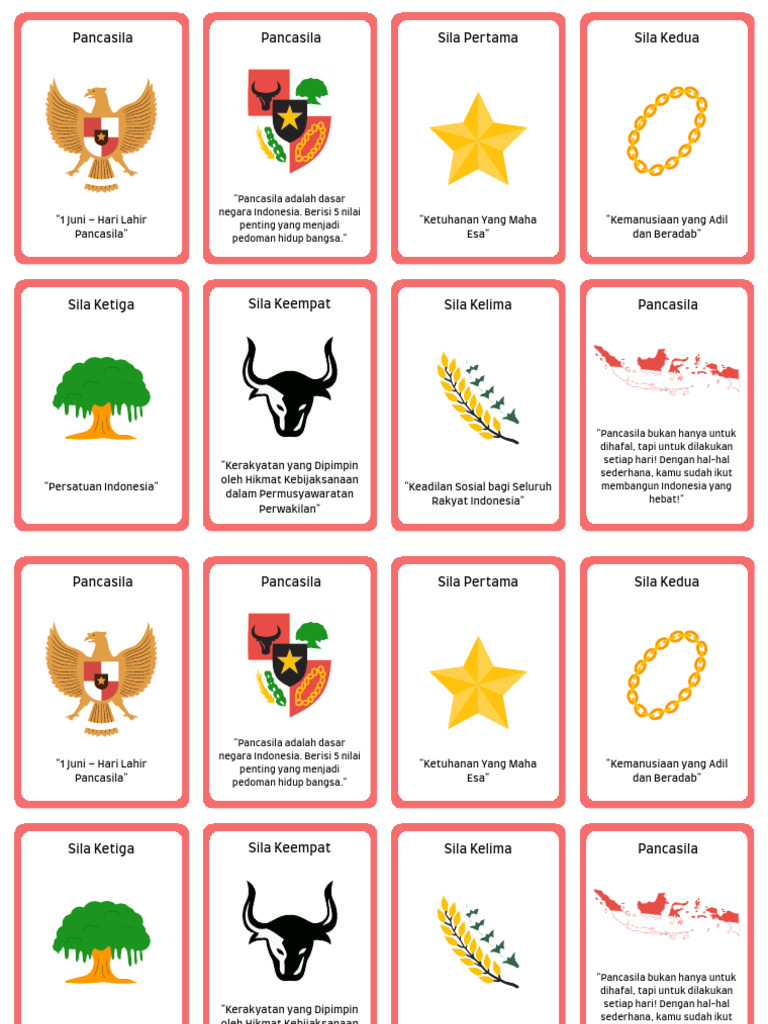 Kartu Pengingat Simbol Dan Bunyi Sila-Sila Pancasila | PDF