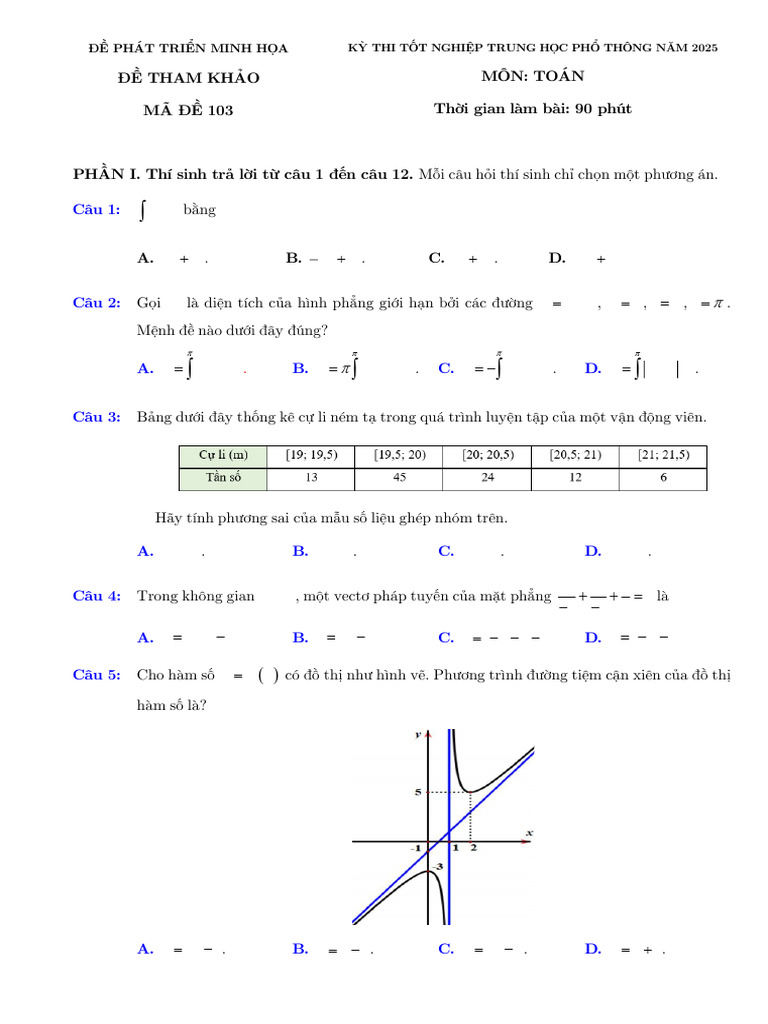 de 3 103 | PDF