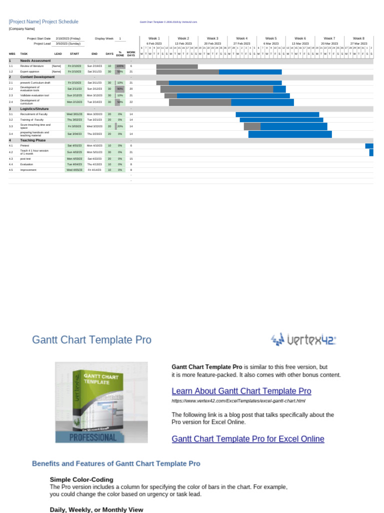 Project Schedule and Gantt Chart Template | PDF | Spreadsheet ...