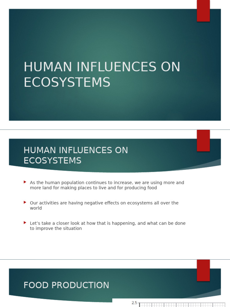 Human Influences On Ecosystems (Autosaved) | PDF | Greenhouse Effect ...