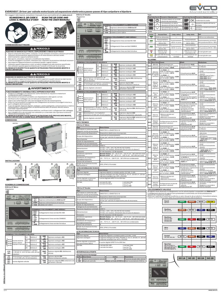 104EV07IA3 | PDF