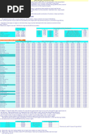 MSC Container Weight Guidelines | PDF | Cargo | Freight Transport
