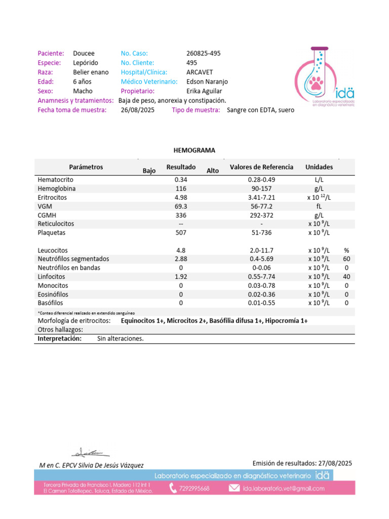 260825-495 Doucee H1Q2 | PDF | Transaminasa | Sangre