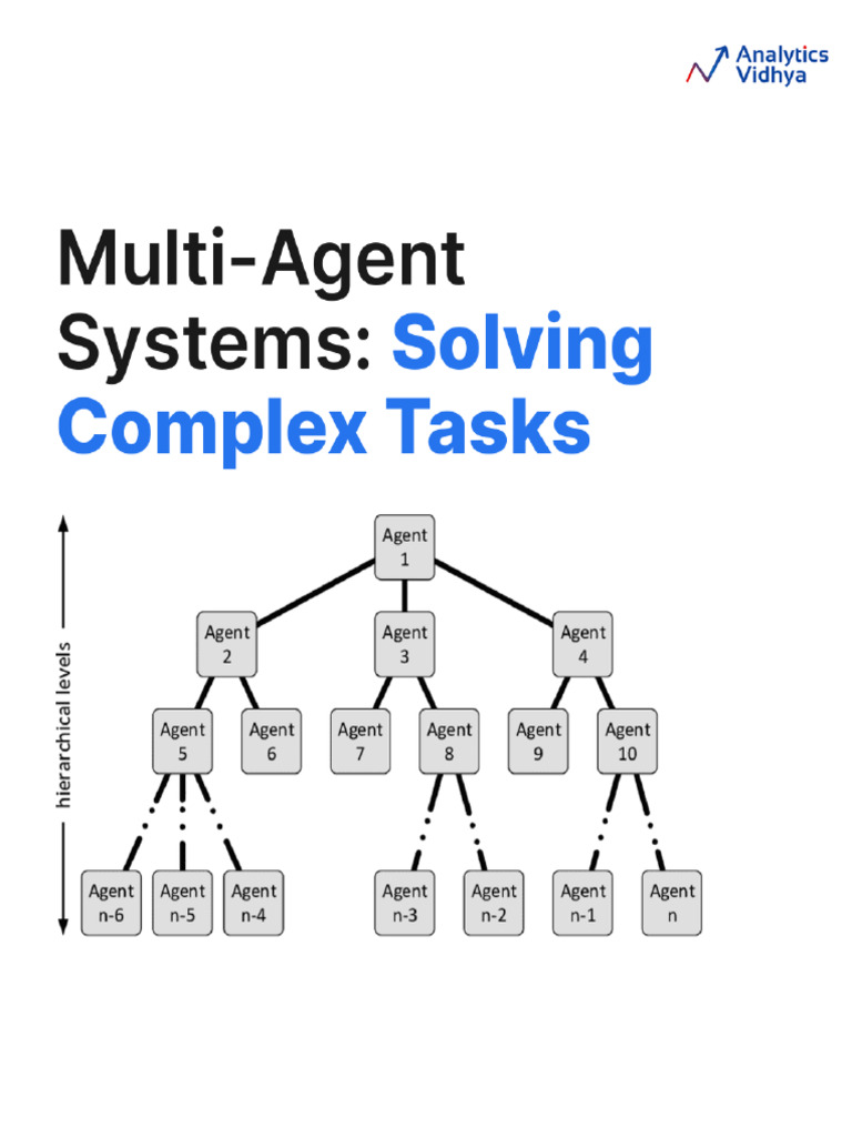 Multi Agent Systems | PDF