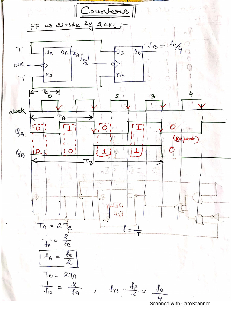 Counters and Shift Registers | PDF