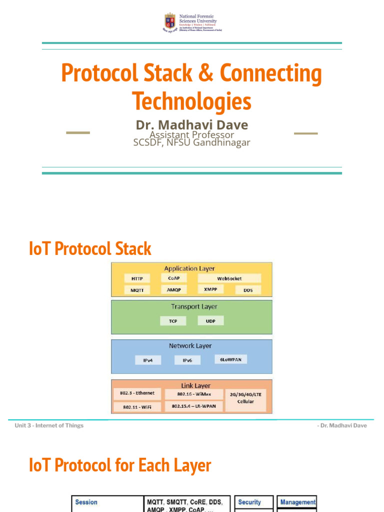 IoT Protocols and Connectivity Overview | PDF | Bluetooth | Computer ...