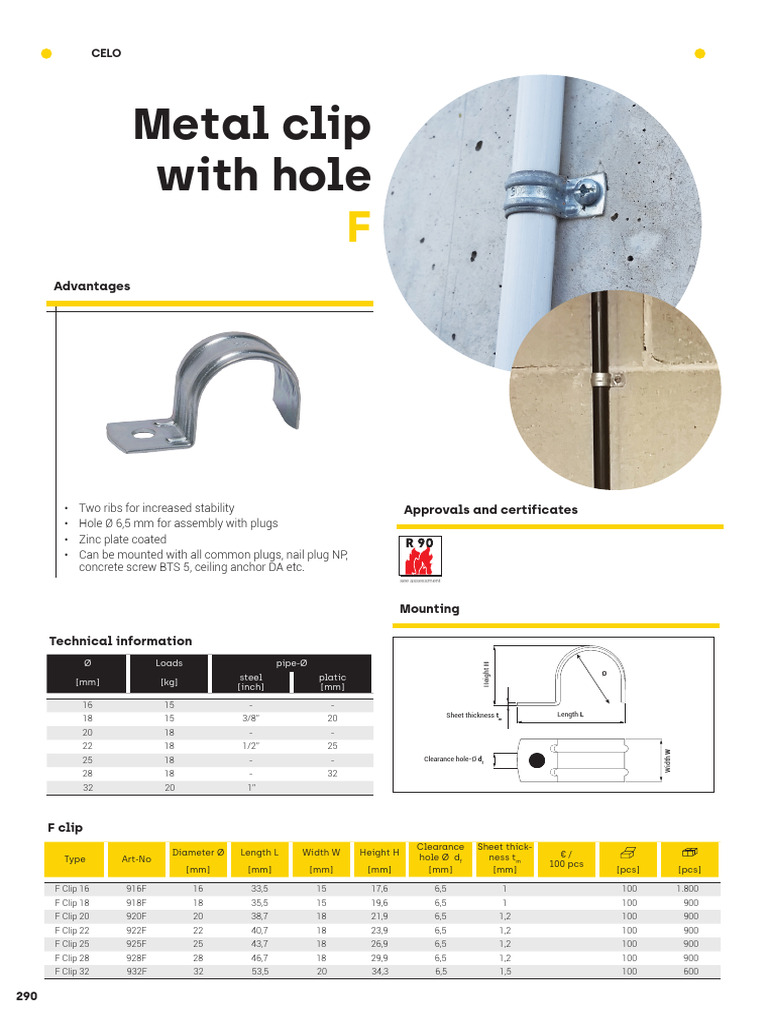 F Clips Technical Specifications and Pricing | PDF | Building Materials