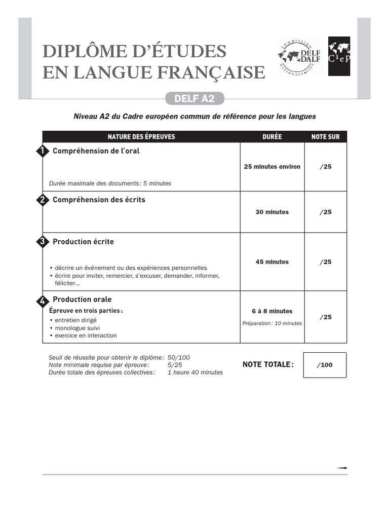 Examen DELF A2 : Épreuves et Durée | PDF