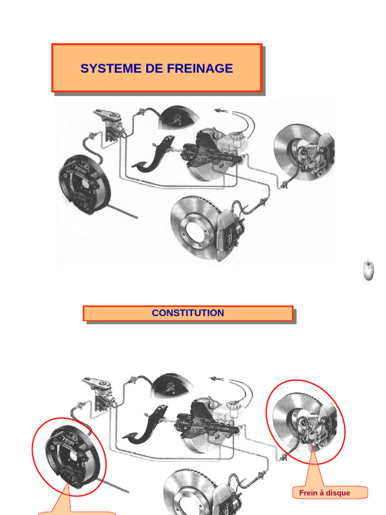 Système de freinage automobile détaillé | PDF | Frein | Piston