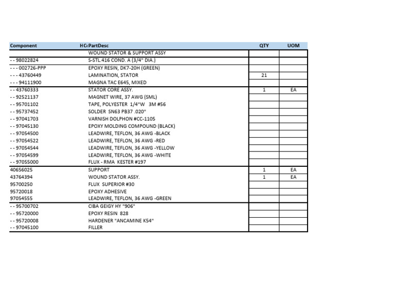 Component Hts Country of Origin Partdesc Qty Uom | PDF